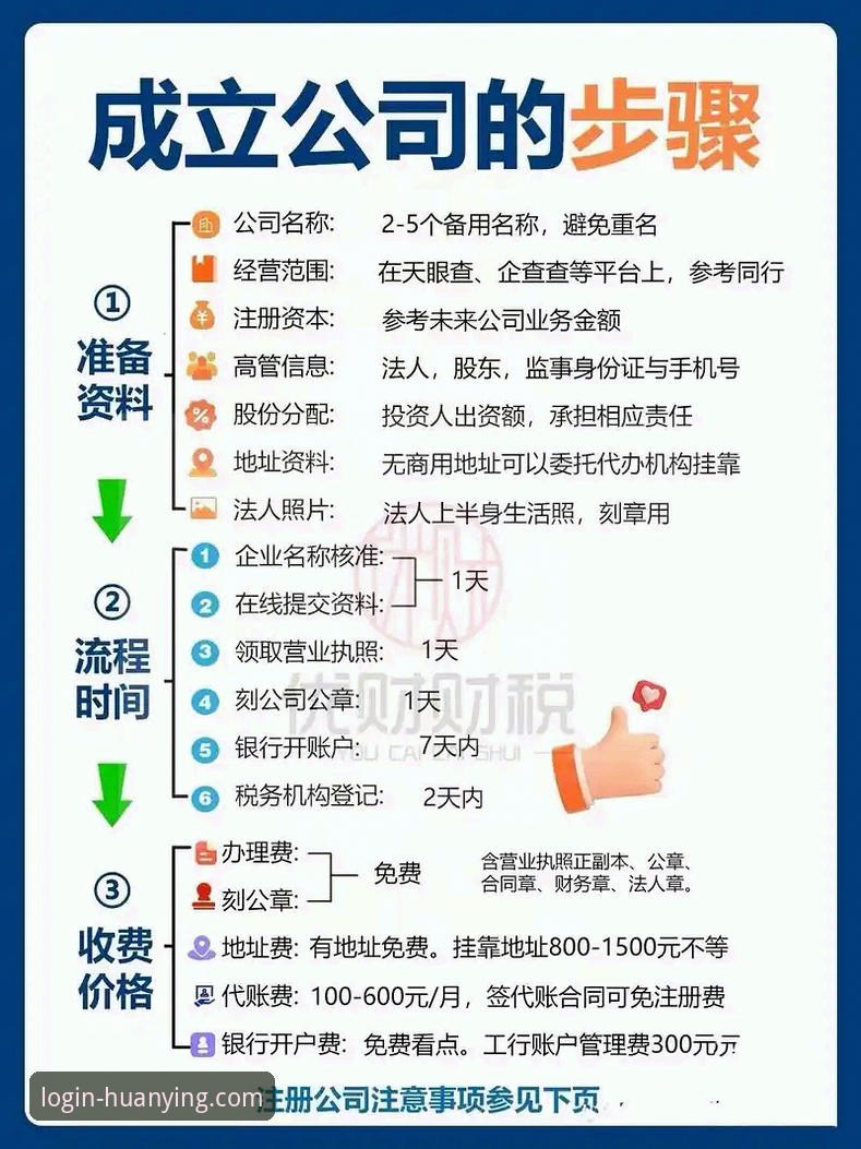 新手必看！幻影平台注册全流程实用指南